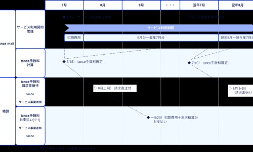 婴儿的出生配个文字-婴儿出生个性签名网-分享婴儿出生文案短句干净，宝宝个性签名唯美句子知识库