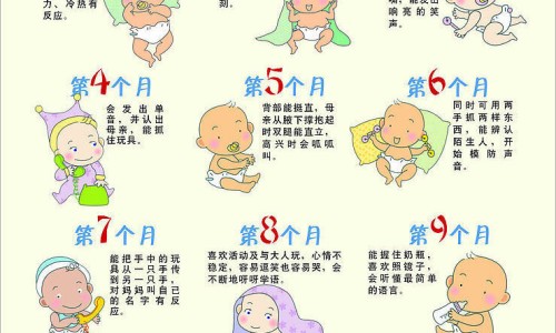 婴儿的出生配个文字-婴儿出生个性签名网-分享婴儿出生文案短句干净，宝宝个性签名唯美句子知识库