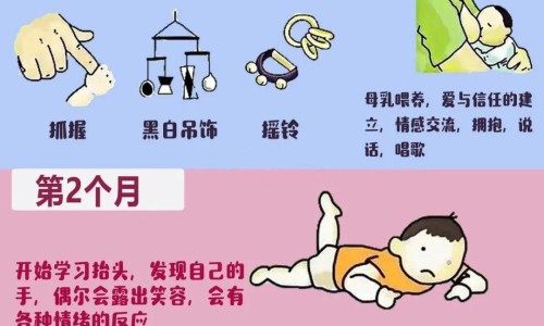 婴儿出生个性签名网-分享婴儿出生文案短句干净，宝宝个性签名唯美句子知识库